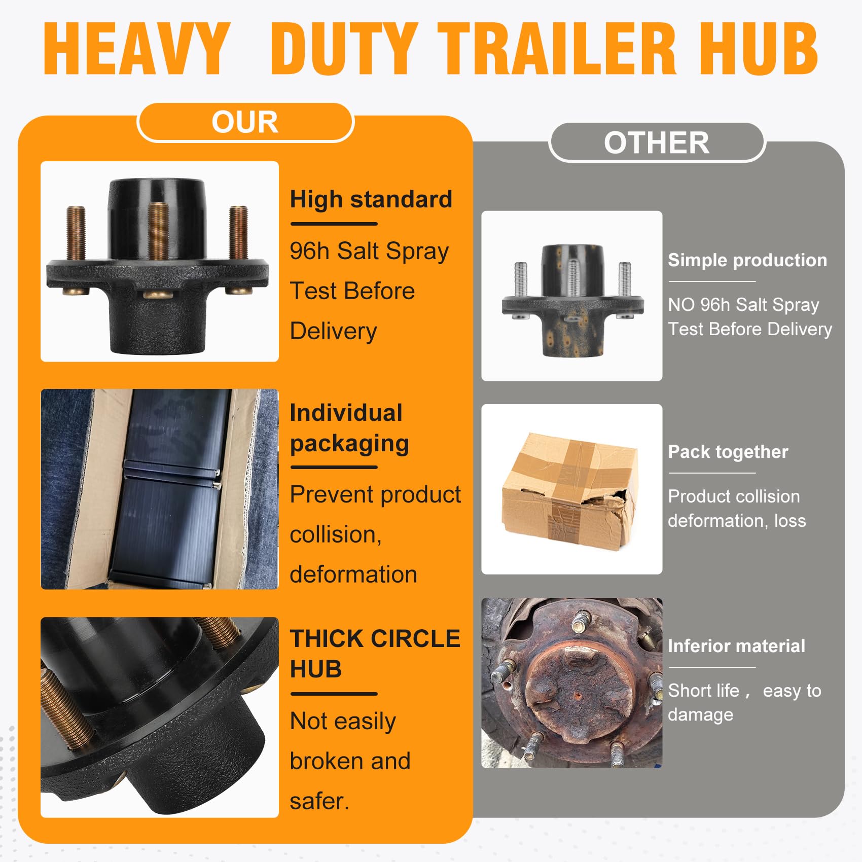 Saree lug nuts 10.9 grade provide strong fastenings.