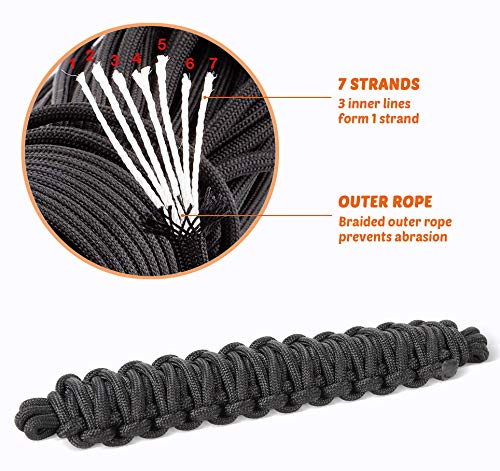 No-drill installation of Savadicar door straps on a Jeep Wrangler