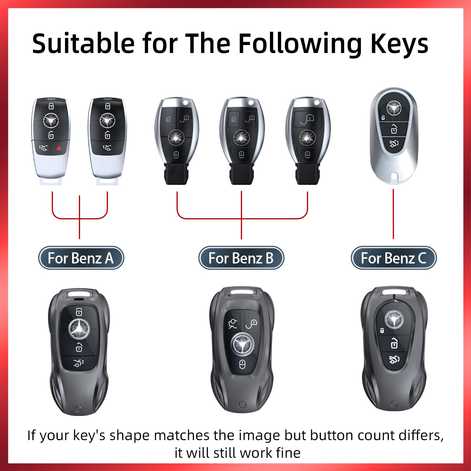 Saxsion Mercedes key case shell button closeup highlights responsive buttons with precise feedback.