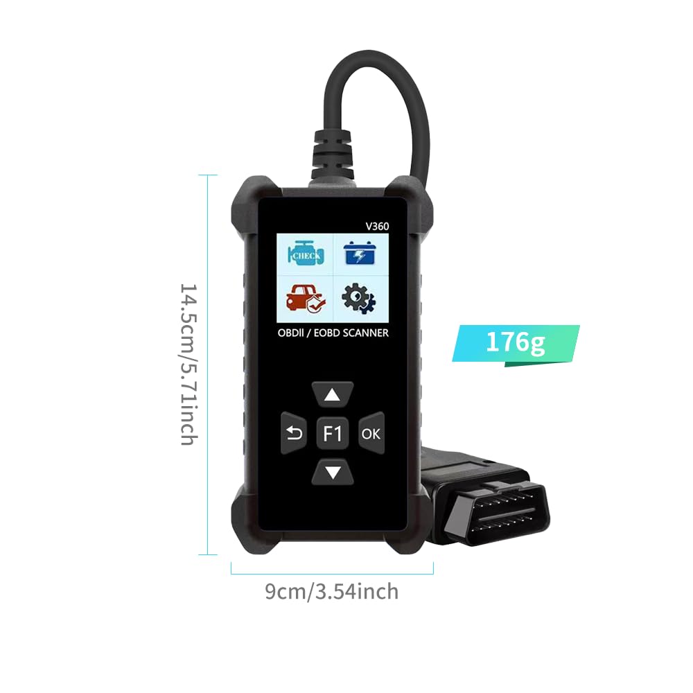 SAZDOLN V360 mode 6 testing icon indicating deep diagnostics capability.