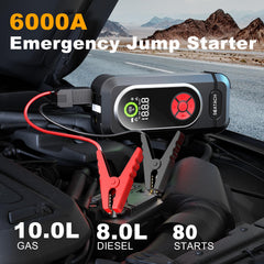 Scatach 6000A LED work light illuminating the engine bay for safe inspection