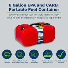 Scepter 6-gallon portable tank side profile in compact underseat setup