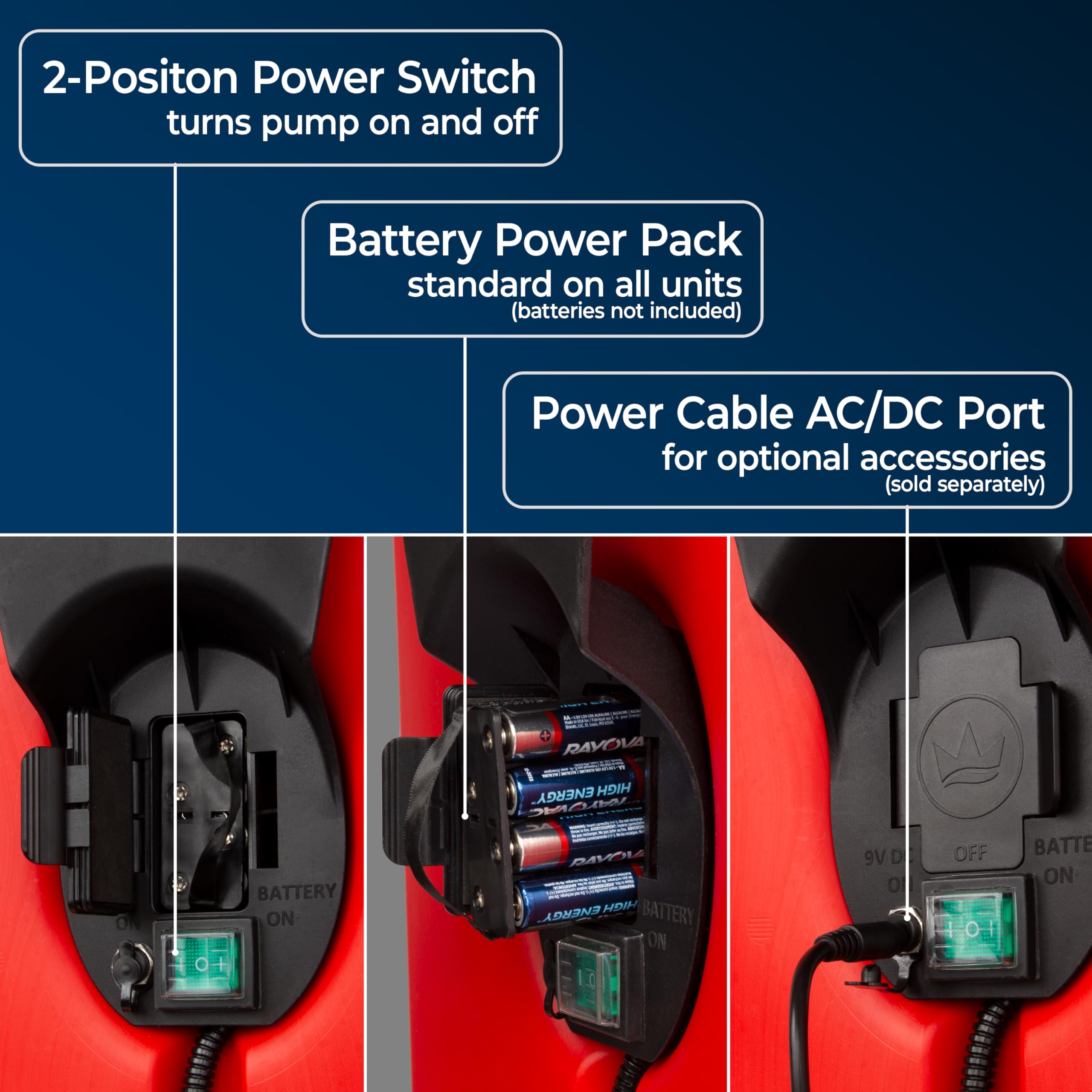 Scepter Flo 'N Go gravity transfer option for simple fueling.