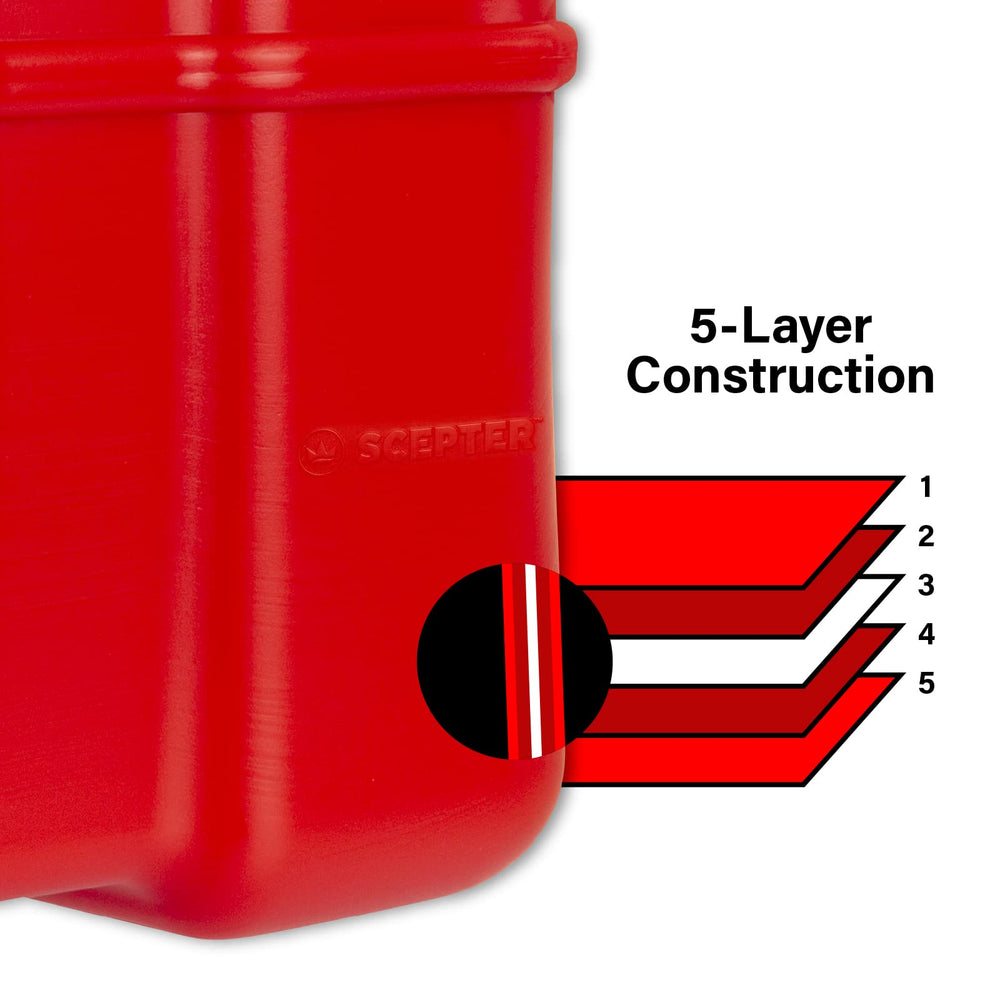 Scepter FR1G252 flame mitigation device adds safety during fueling