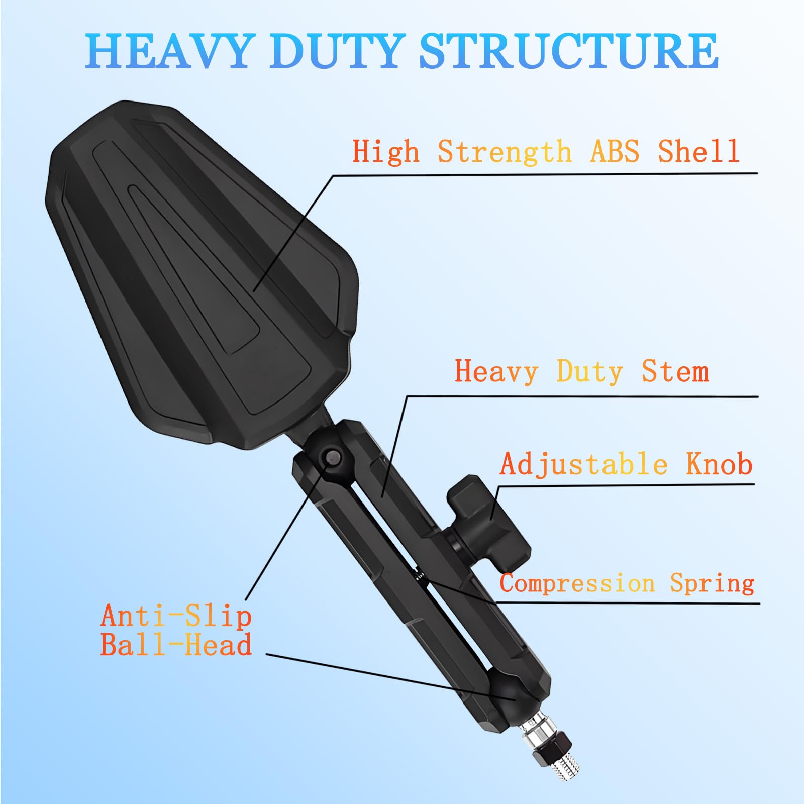 Scerymo Adventure Mirrors use high-impact ABS shells with anti-burst glass.