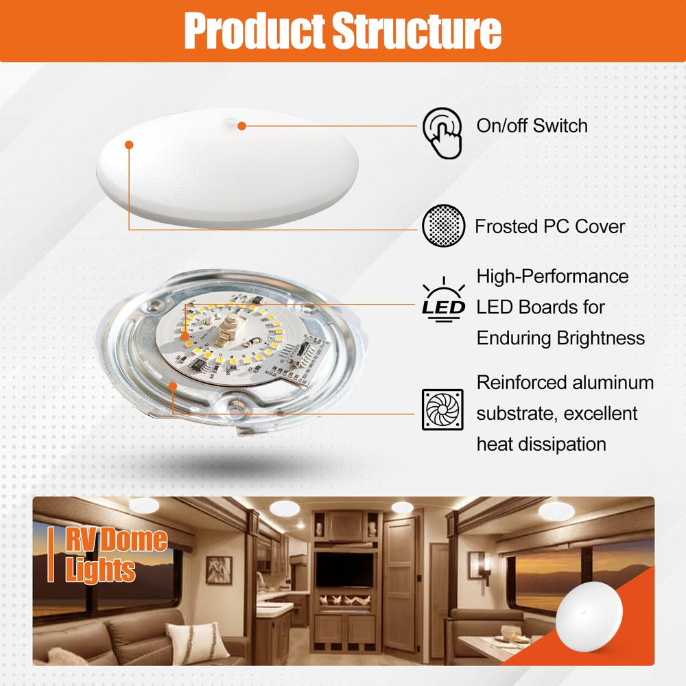 Scheinenda RV dome light with on/off switch for 12V power.