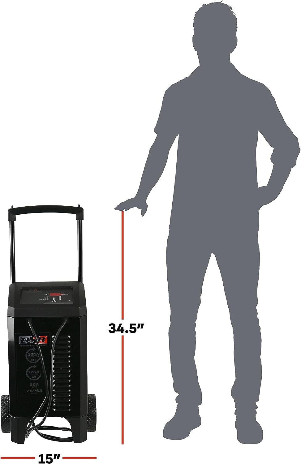 DSR131 digital display shows charging status at a glance.