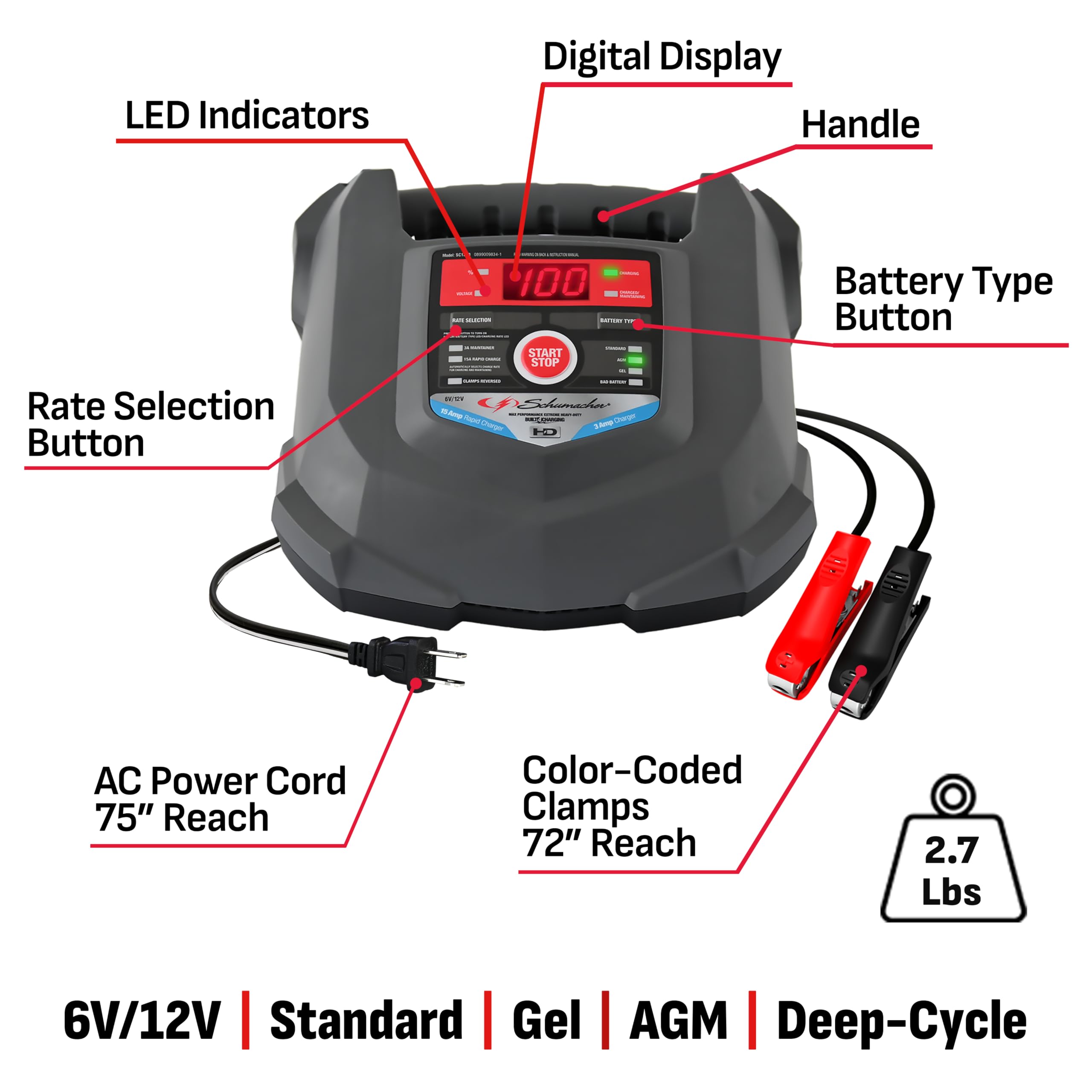Schumacher Electric SC1280 compact design suited for home garages and boats.