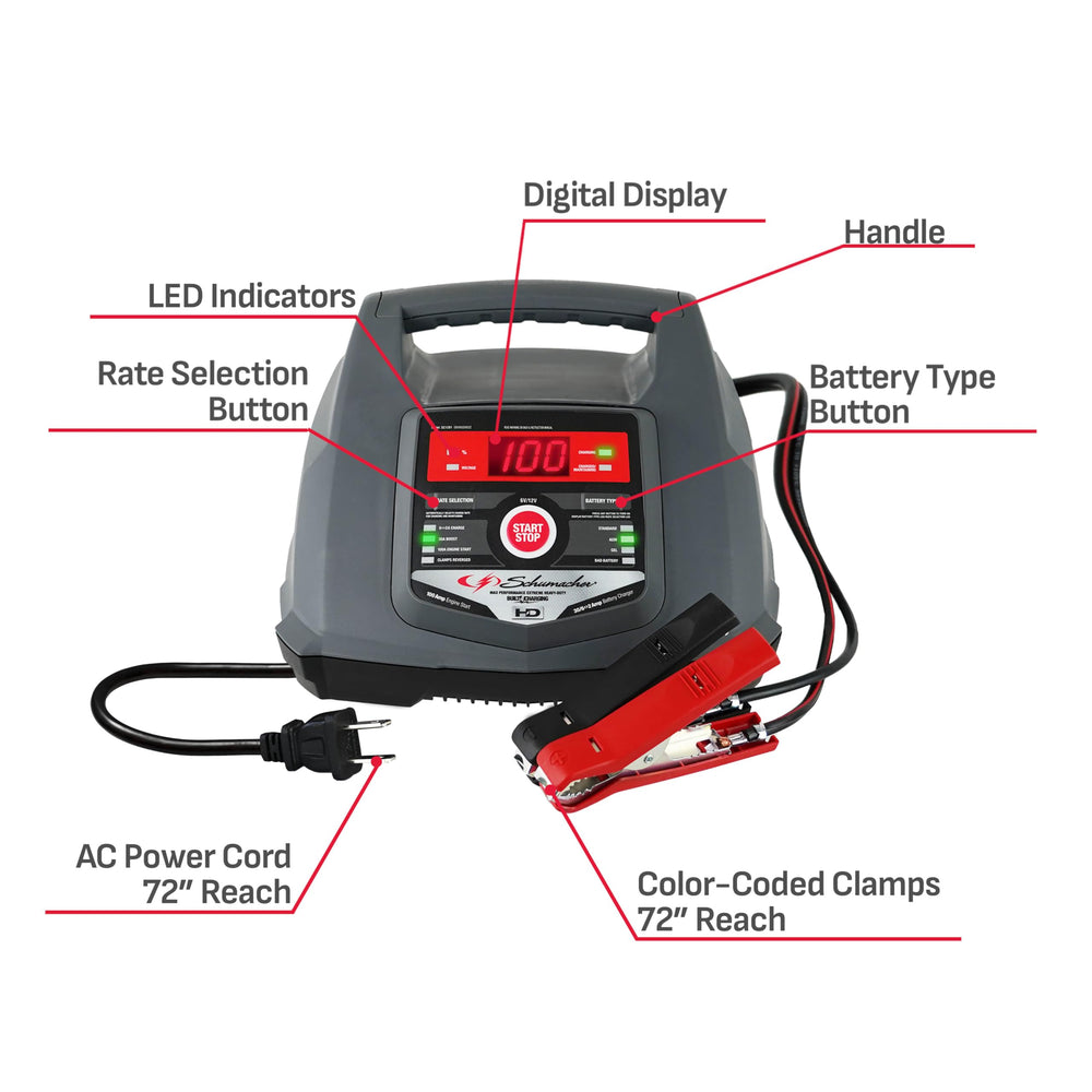 Schumacher Electric SC1281 reverse polarity protection safeguards your battery and vehicle.