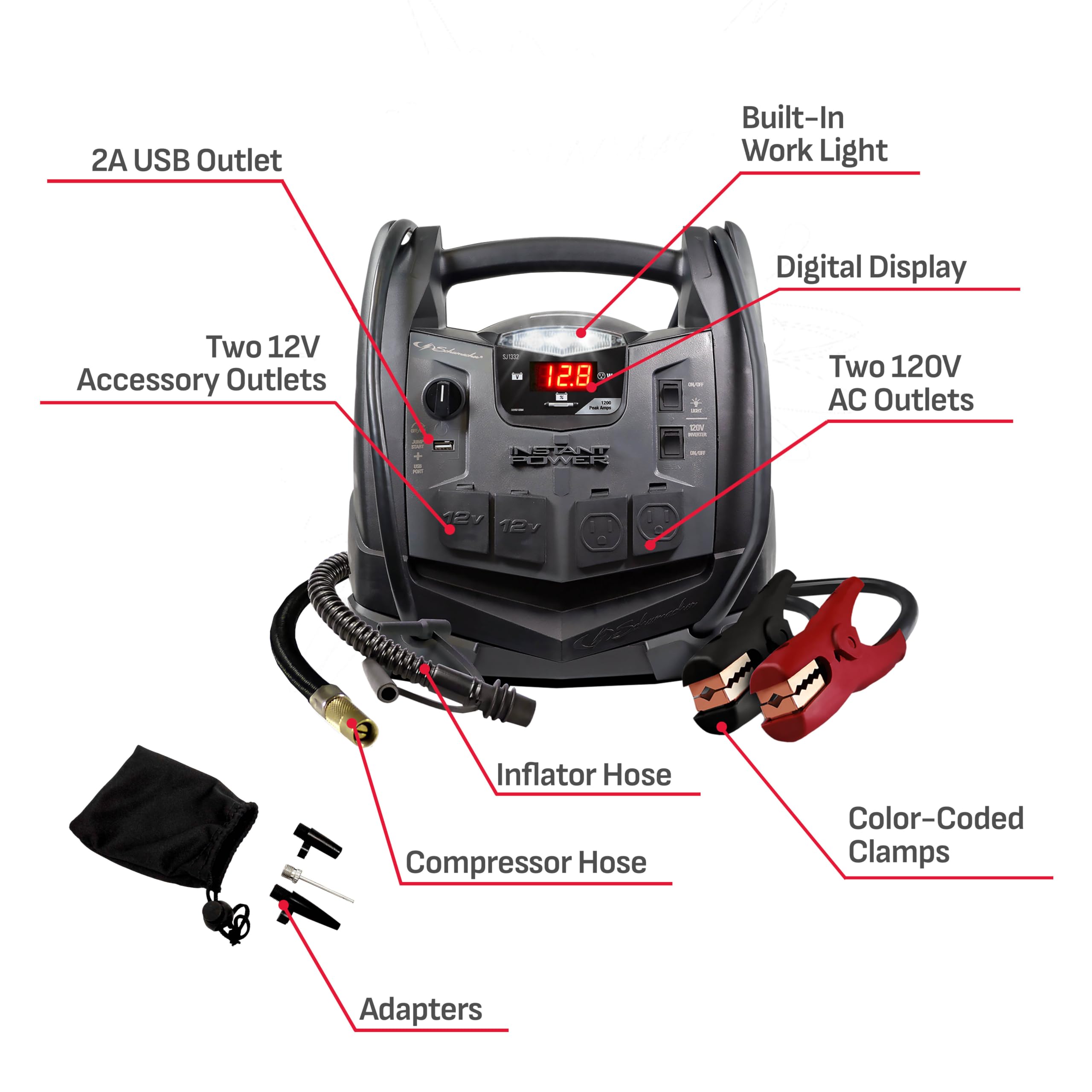Schumacher SJ1332 two 12V DC outlets for vehicle accessories.