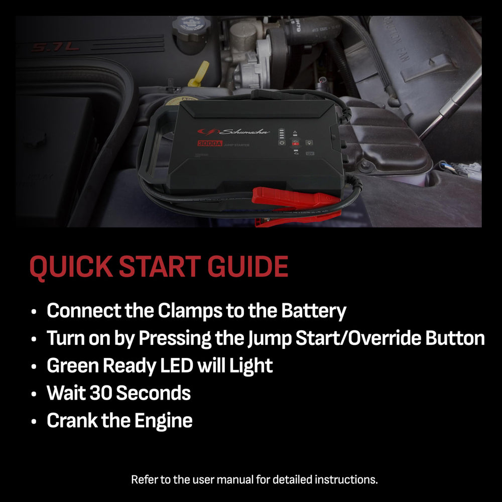 Schumacher SL1653 cables and ports for quick charging and starting