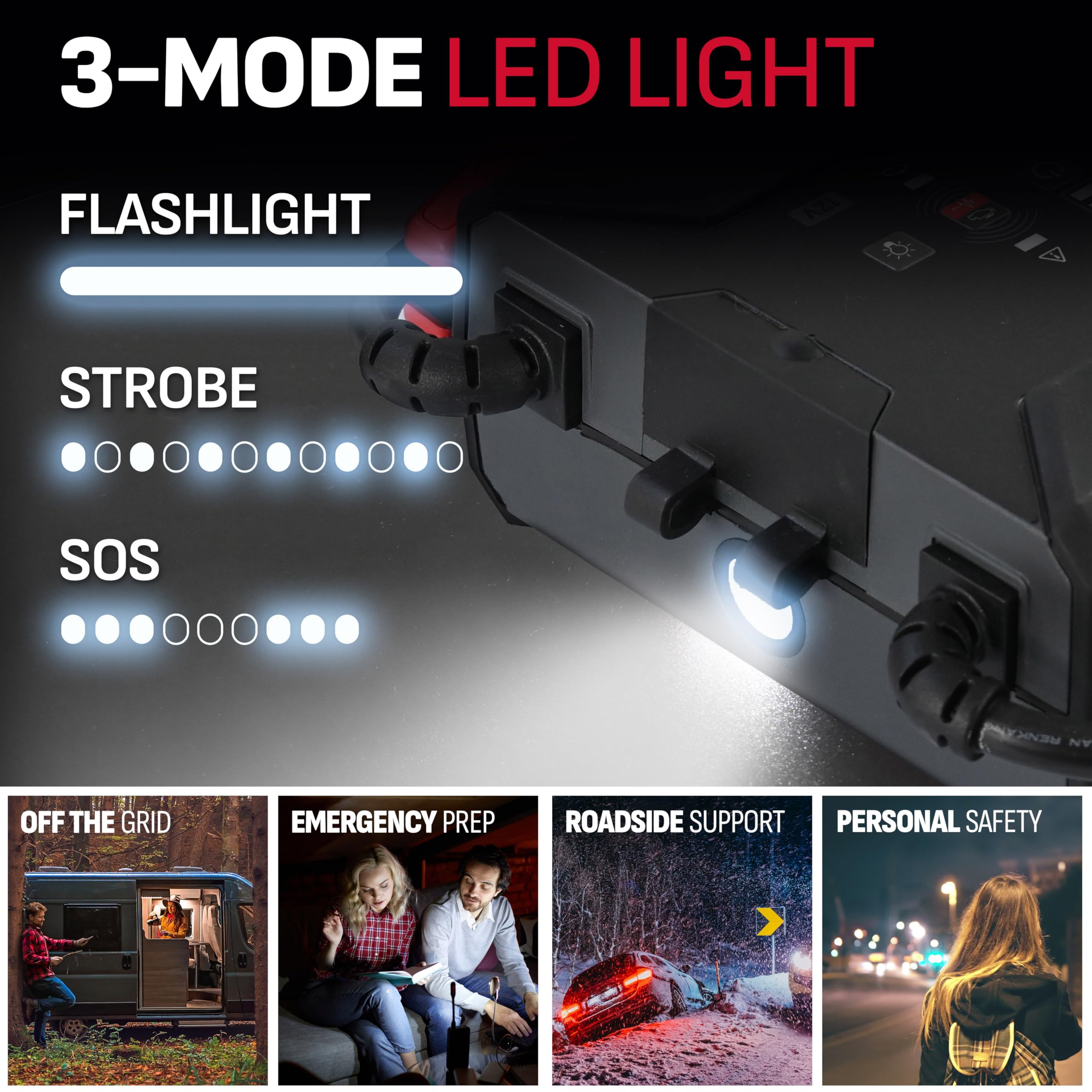 Schumacher SL1653 LED flashlight provides safety lighting in low visibility