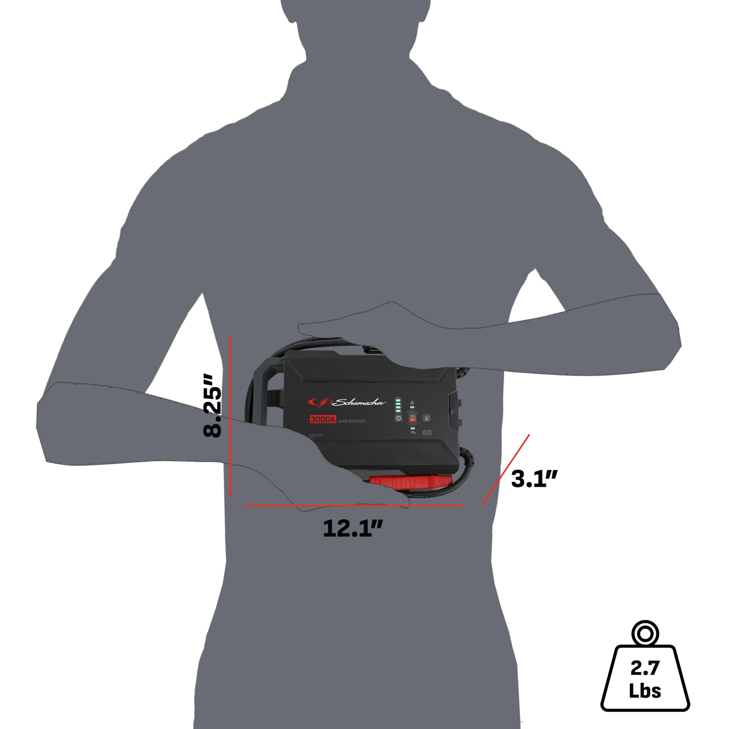 Schumacher SL1653 packaging reveals complete kit and accessories