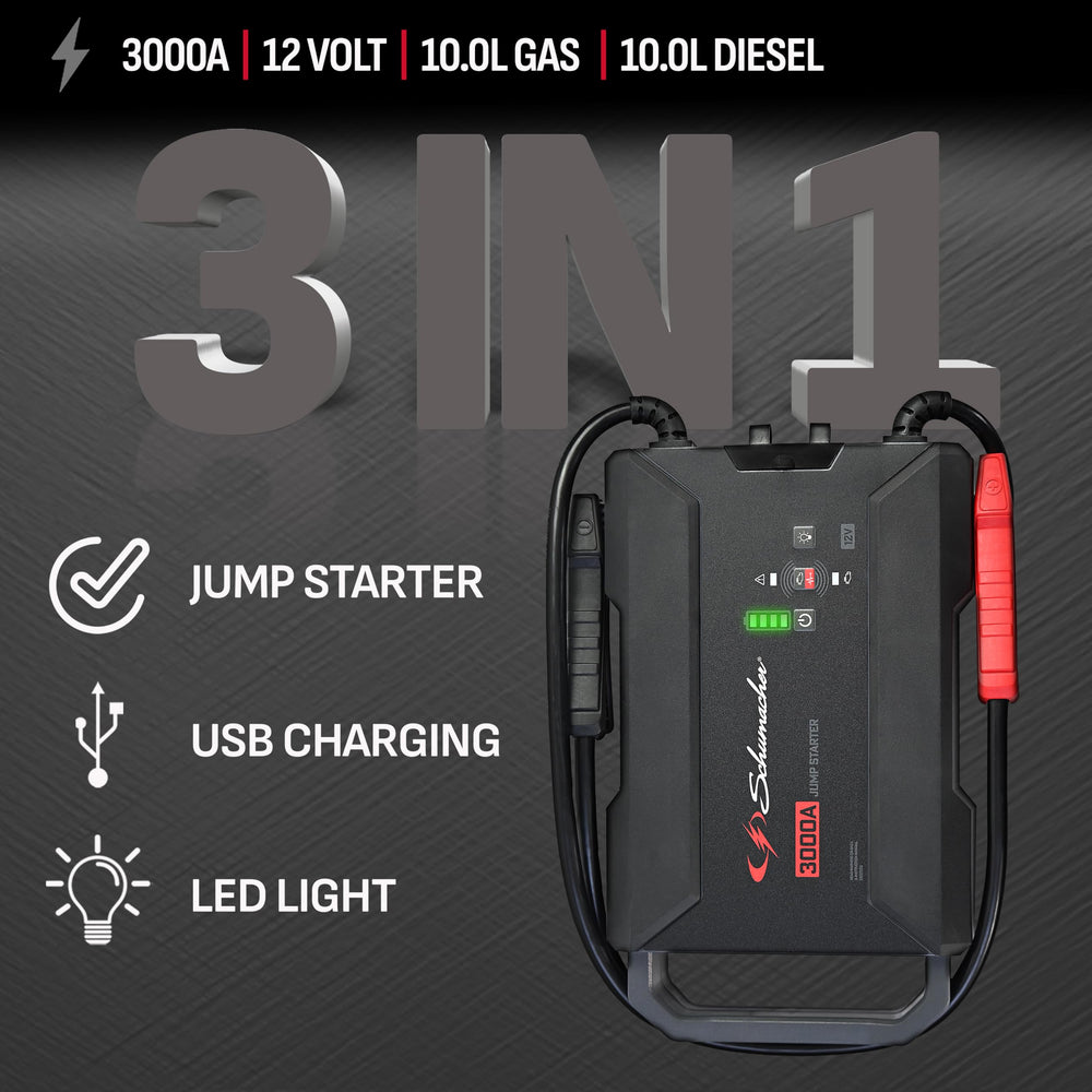 Schumacher SL1653 side view rugged housing and heavy duty cables