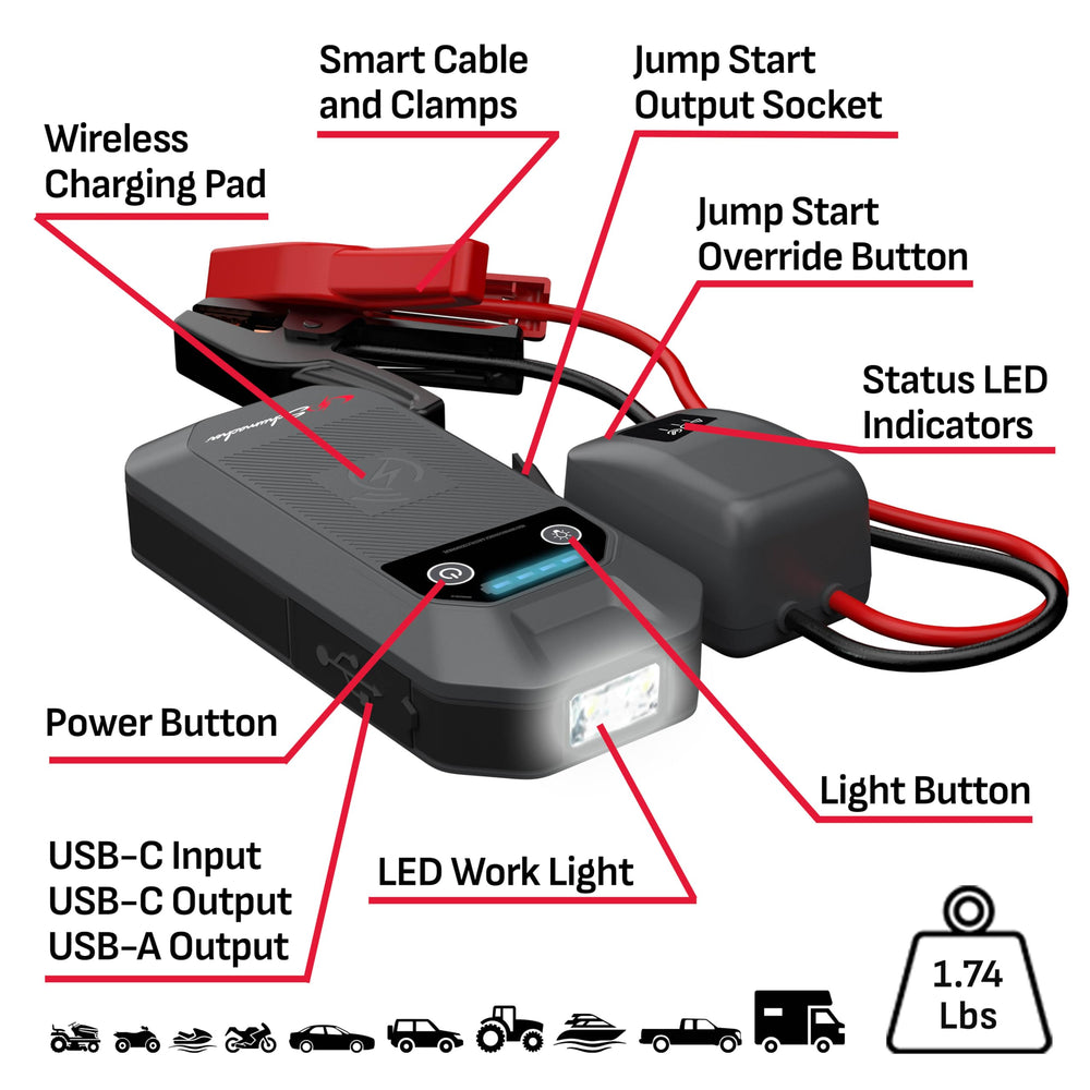 Schumacher SL1674 internal battery recharges in 4–5 hours.
