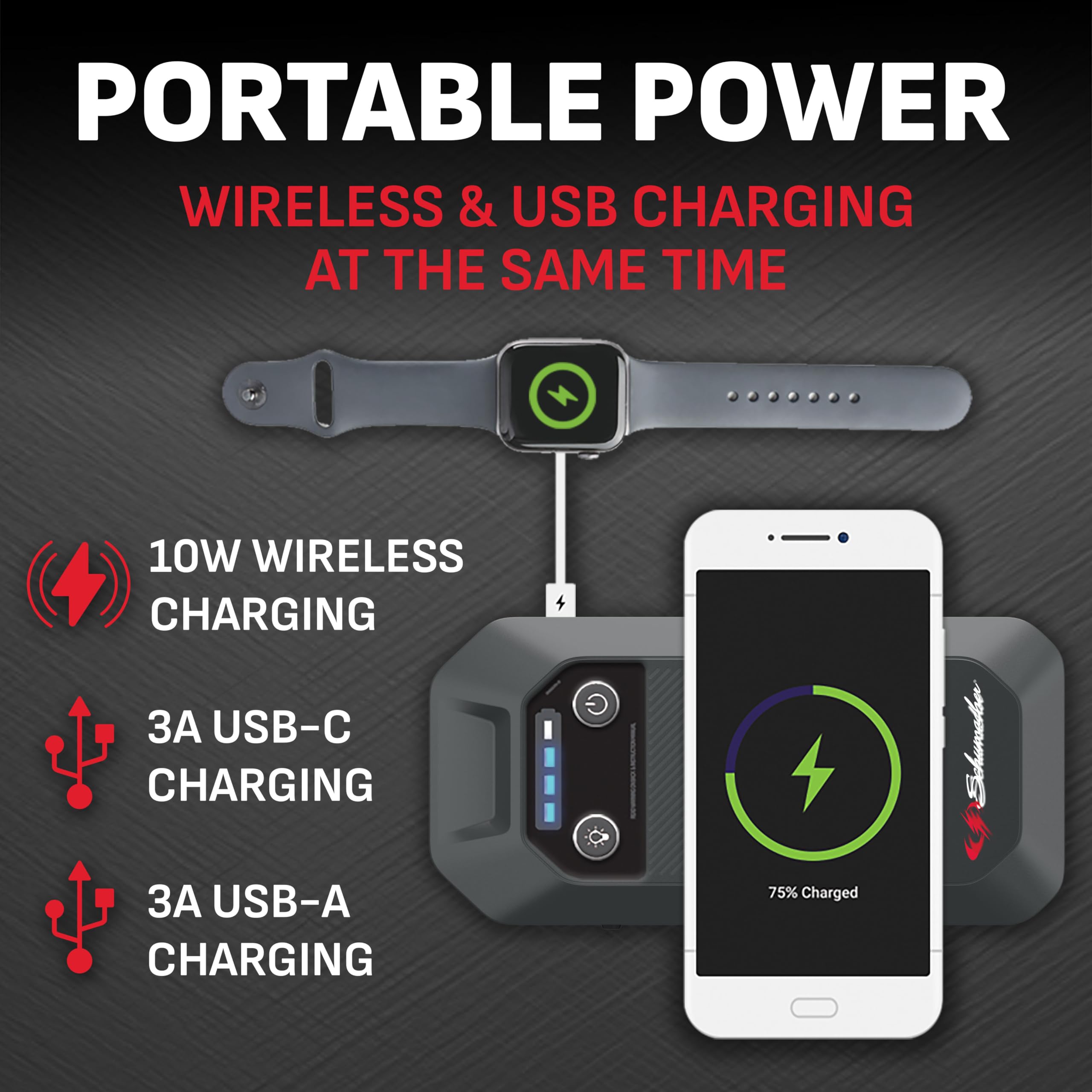 Schumacher SL1674 integrated LED flashlight with multiple modes.