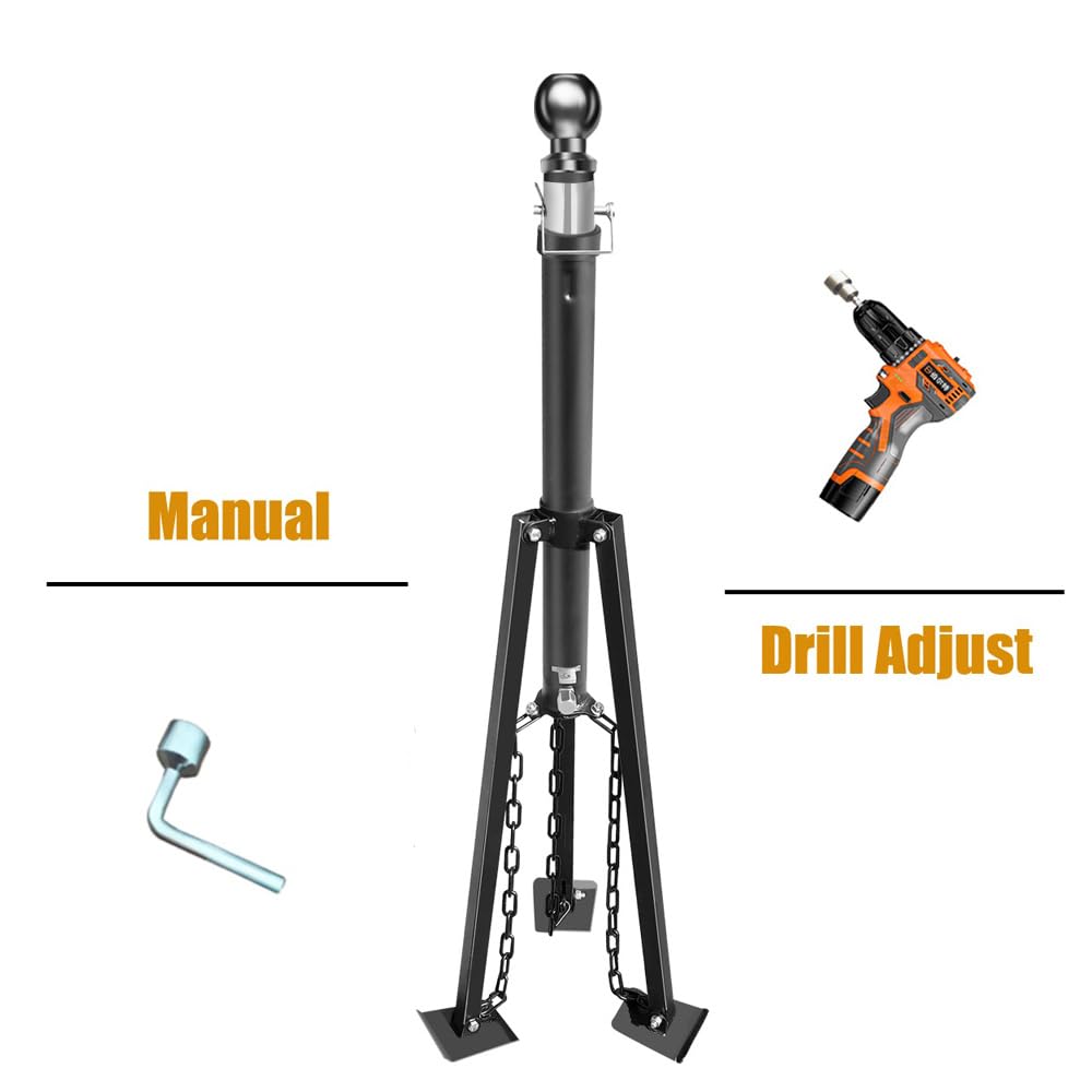 Out-of-box ready setup saves time during installation for Schumaho stabilizer.