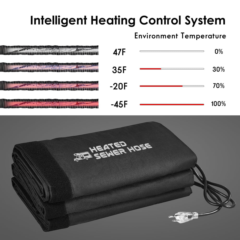 Scilulu heated sewer hose sealing ring ensures leak-proof connections.