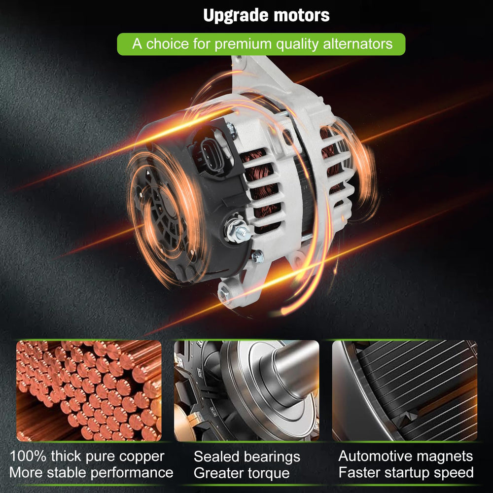 SCITOO compact, lightweight alternator design for easy mounting