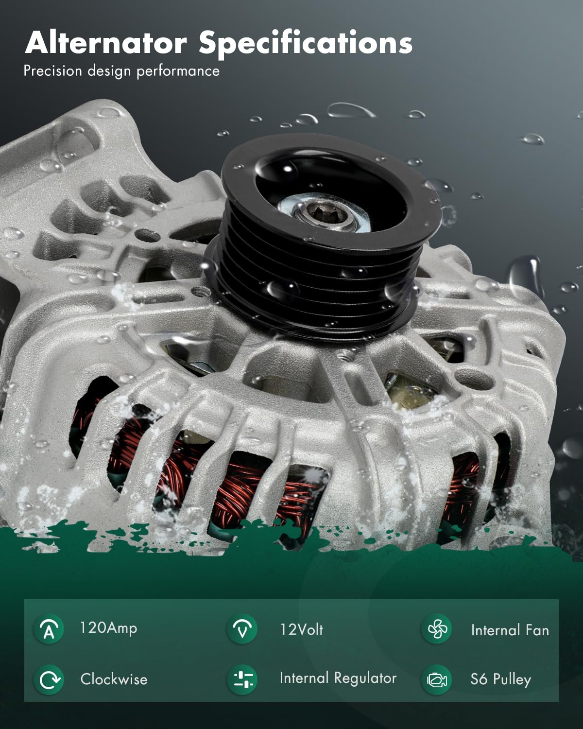 SCITOO Fiesta alternator side view shows CW rotation and slim profile
