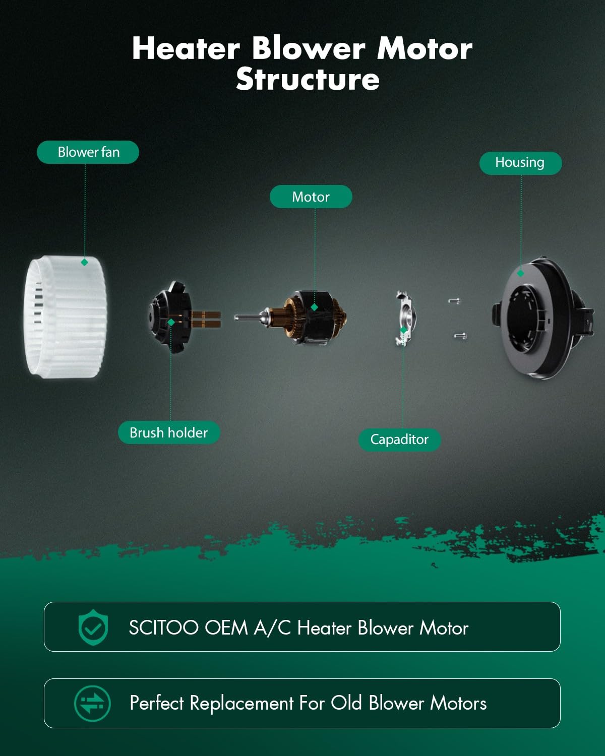 SCITOO blower motor flanged end provides secure installation and durable mounting.