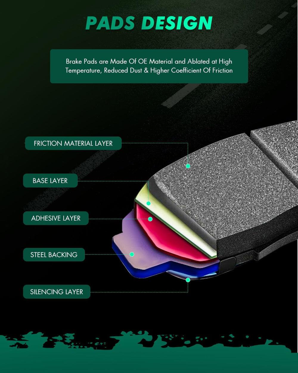 SCITOO box shows complete front rear kit contents for easy installation.