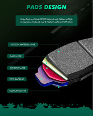 SCITOO D1047 slotting design brake pads close-up showing heat management