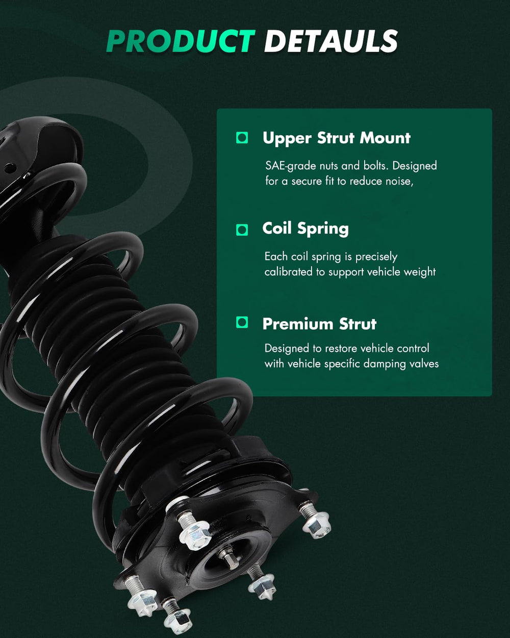 Complete installation kit with boot, bumper, and isolator for quick replacement