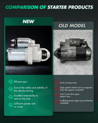 SCITOO motor starter with OE numbers for versatile replacement compatibility