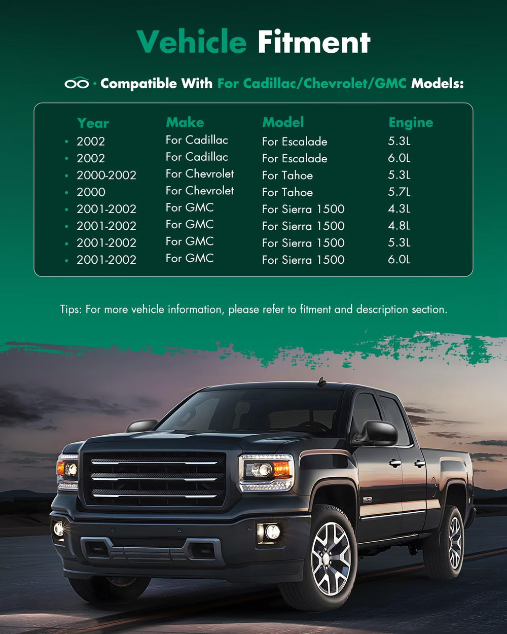SCITOO compatibility chart for 1999-2006 GM trucks and SUVs