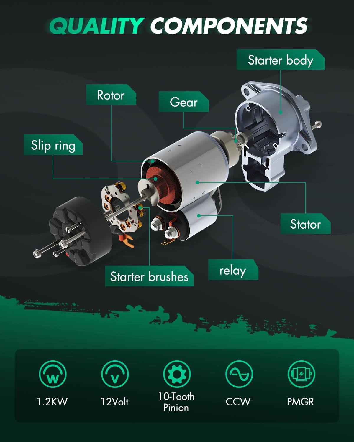 SCITOO Starter 6692N internal components photo highlights copper coil and durable gears.