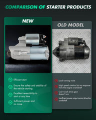 SCITOO Starter 6692N packaging highlights reliability and product details.