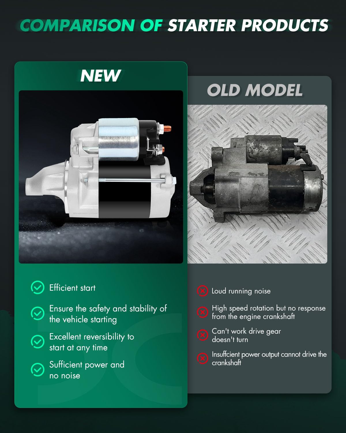 SCITOO magnet coil highlights quick-start capability in action