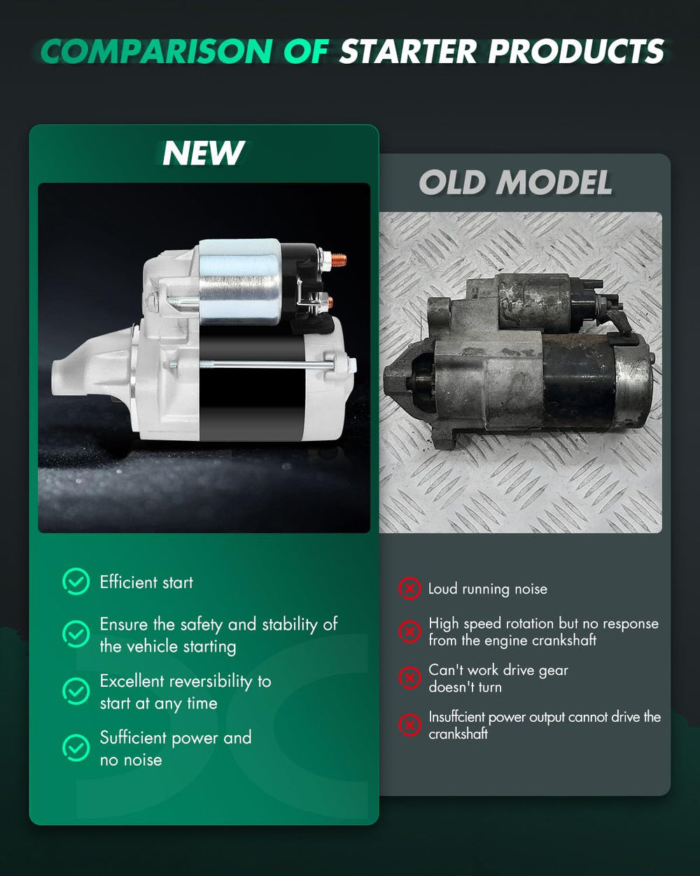 SCITOO magnet coil highlights quick-start capability in action