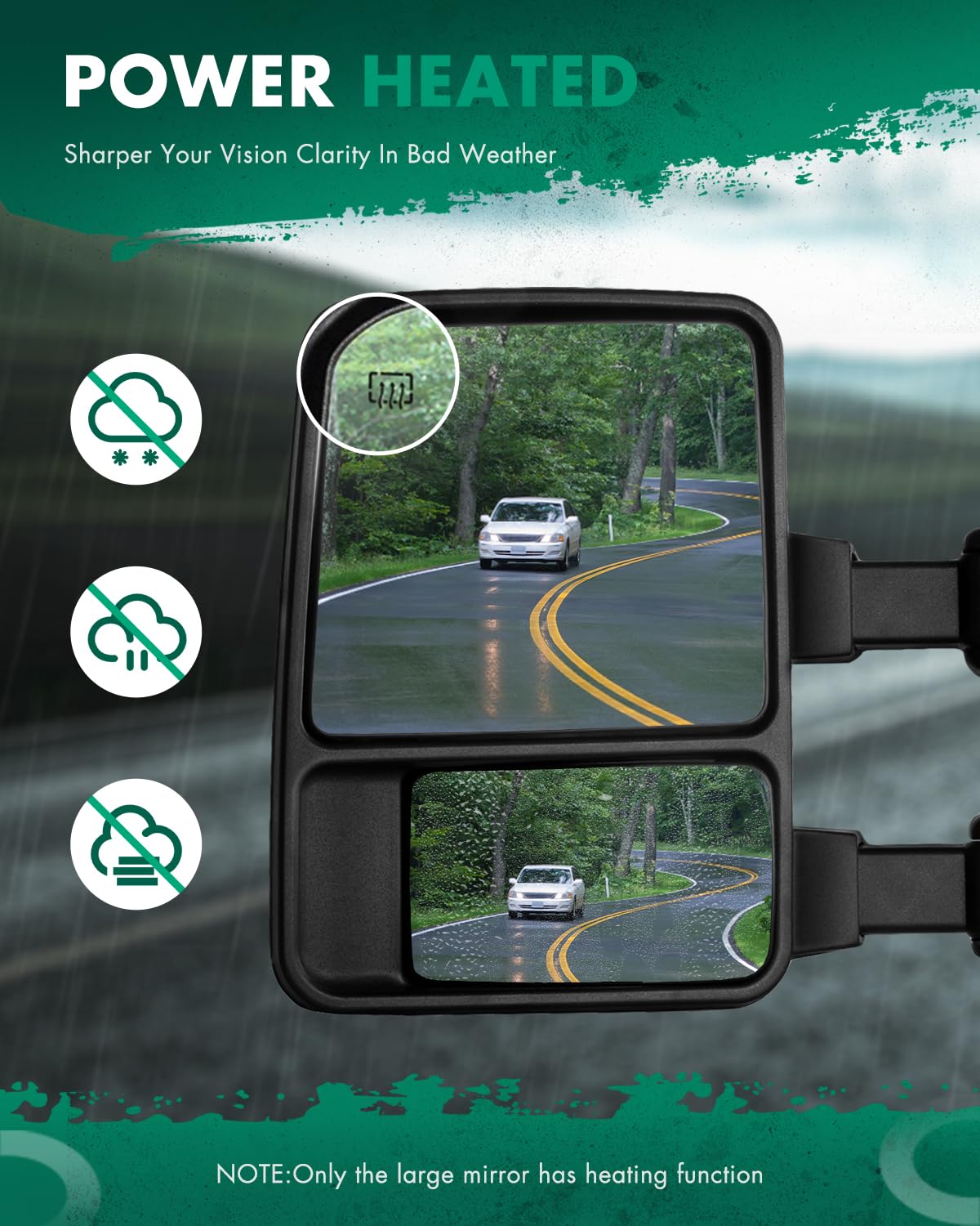 SCITOO turn-signal-equipped mirror adds visibility to following traffic