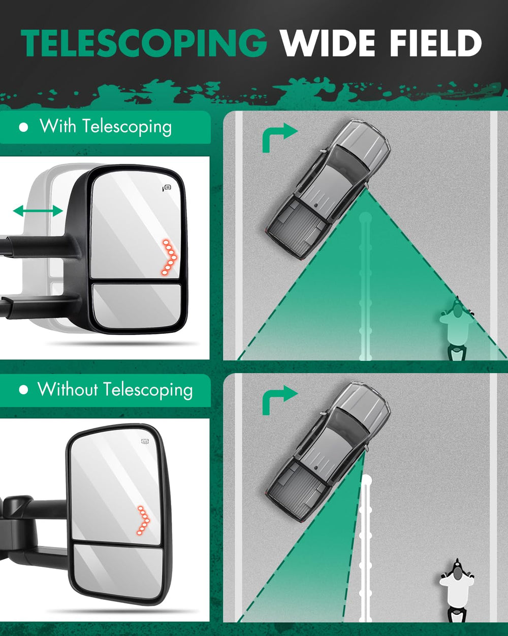 SCITOO wider visibility improves awareness when towing larger loads.