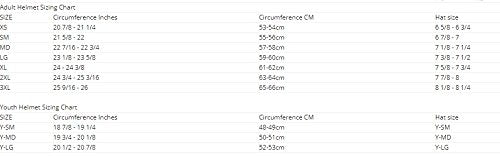ScorpionEXO R1 Air shield with Pinlock-ready lens for fog-free visibility