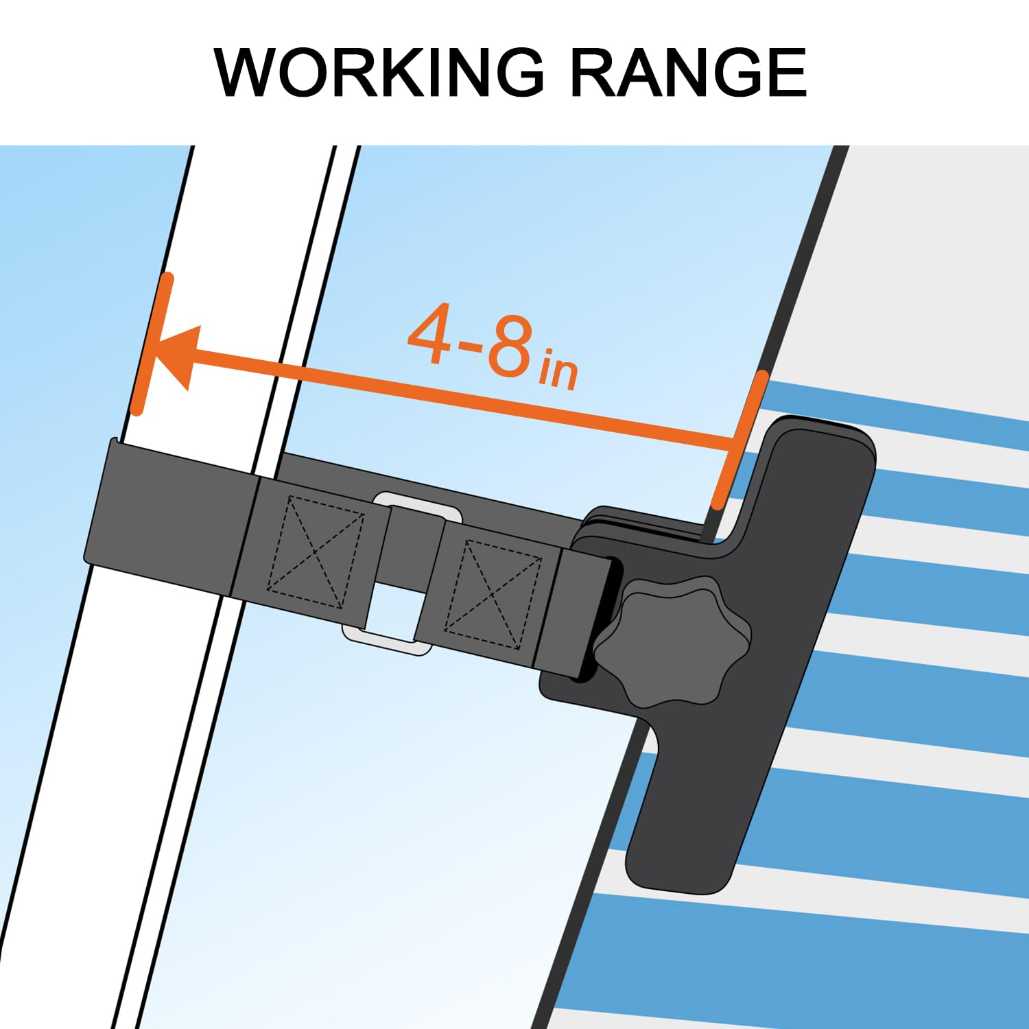 scottchen PRO awning clamps dowels-holes design eases clamp alignment.