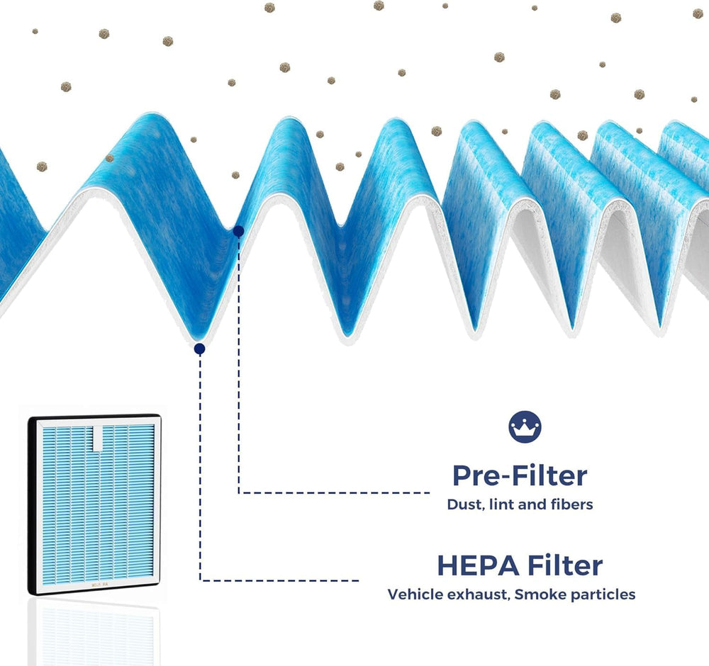 SCREW RHINO activated carbon layer reduces odors during trips