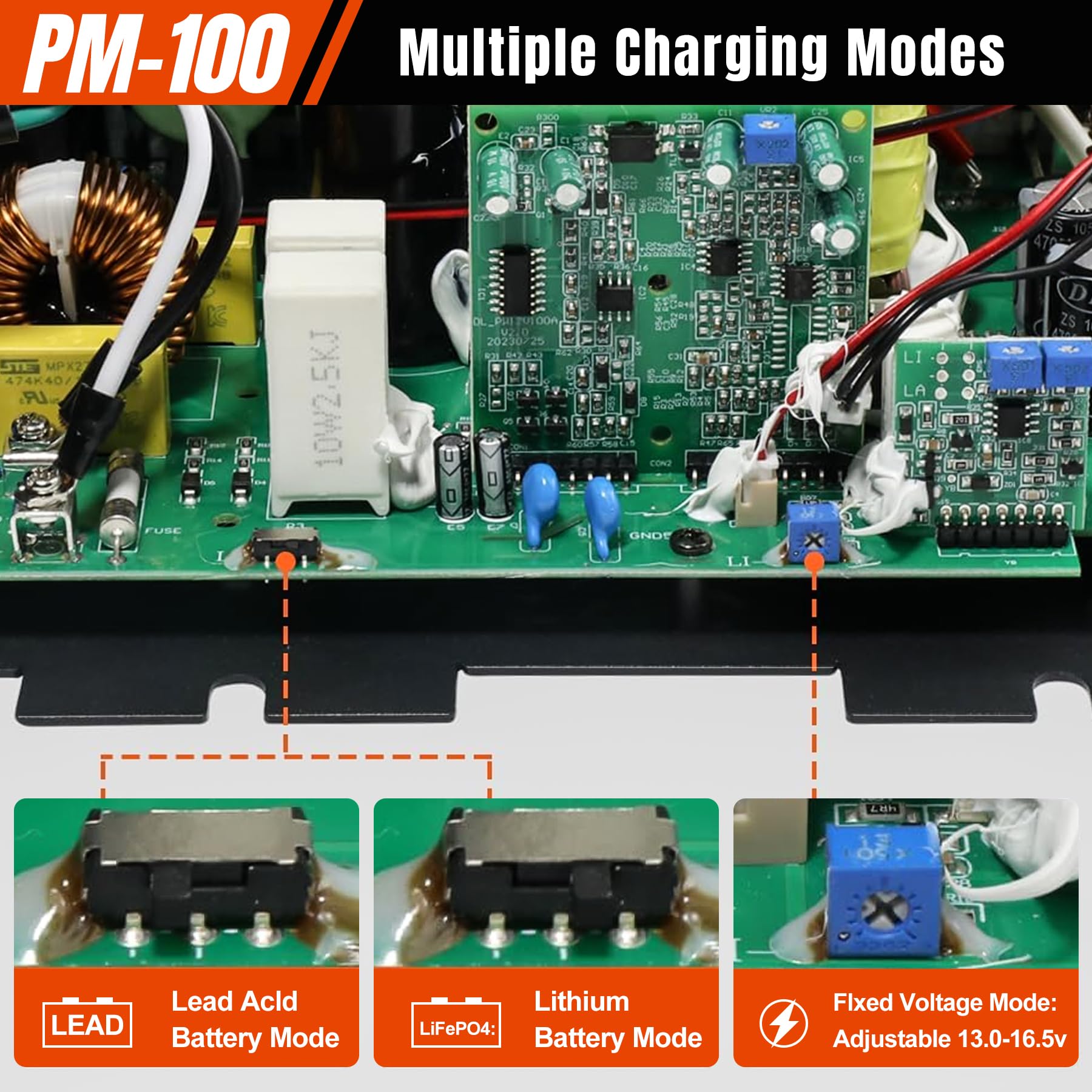 Sdanbom PM4 stages image illustrating four smart charging modes