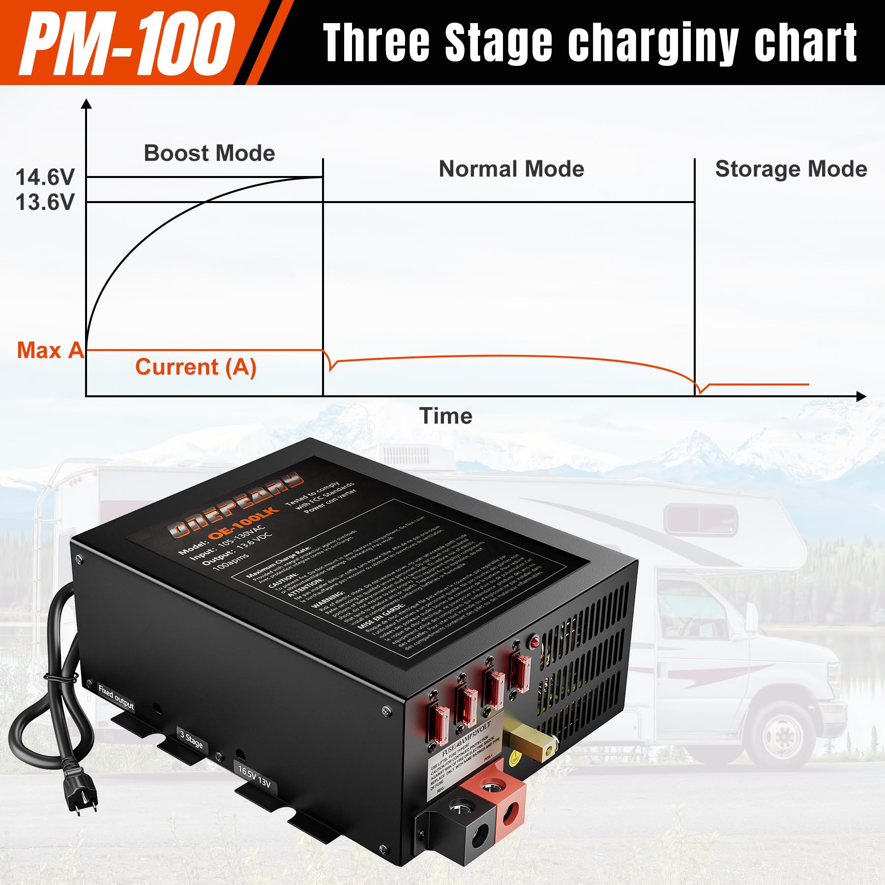 Sdanbom PM4 Boost charging mode quickly restores depleted batteries