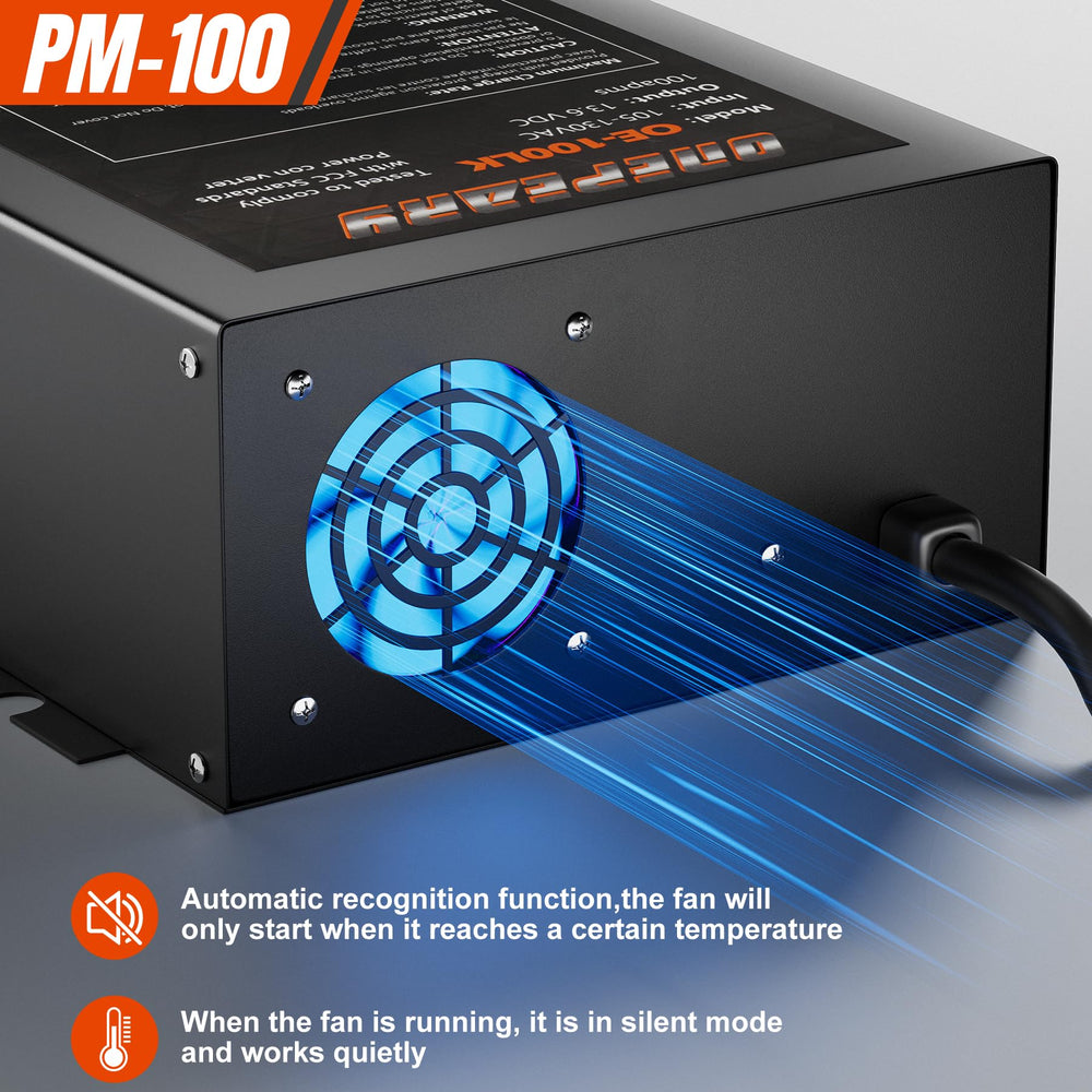 Sdanbom PM4 Standard charging balances speed and longevity