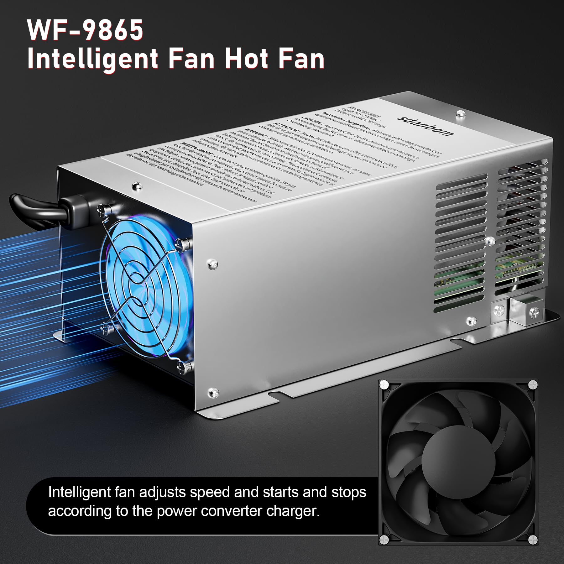 Sdanbom WF-9865 cooling fan in action for quiet operation.