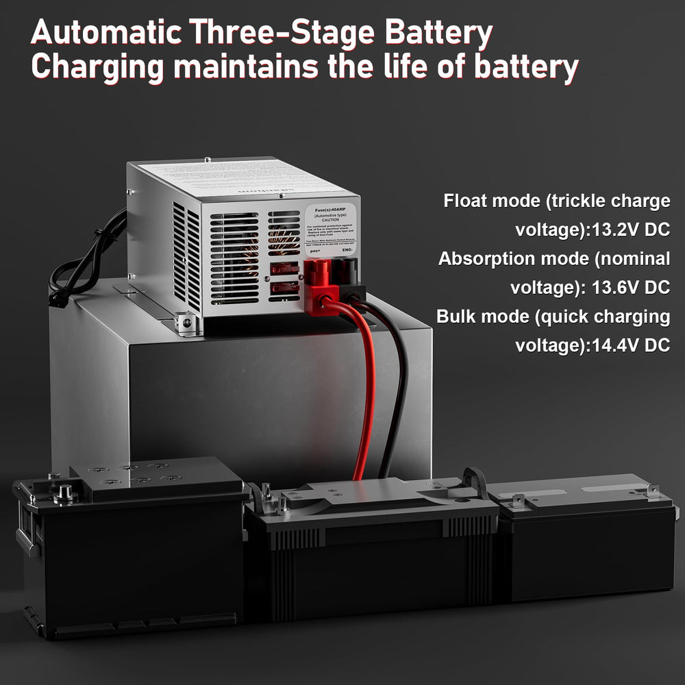 Sdanbom WF-9865 output ports powering RV appliances and lights.