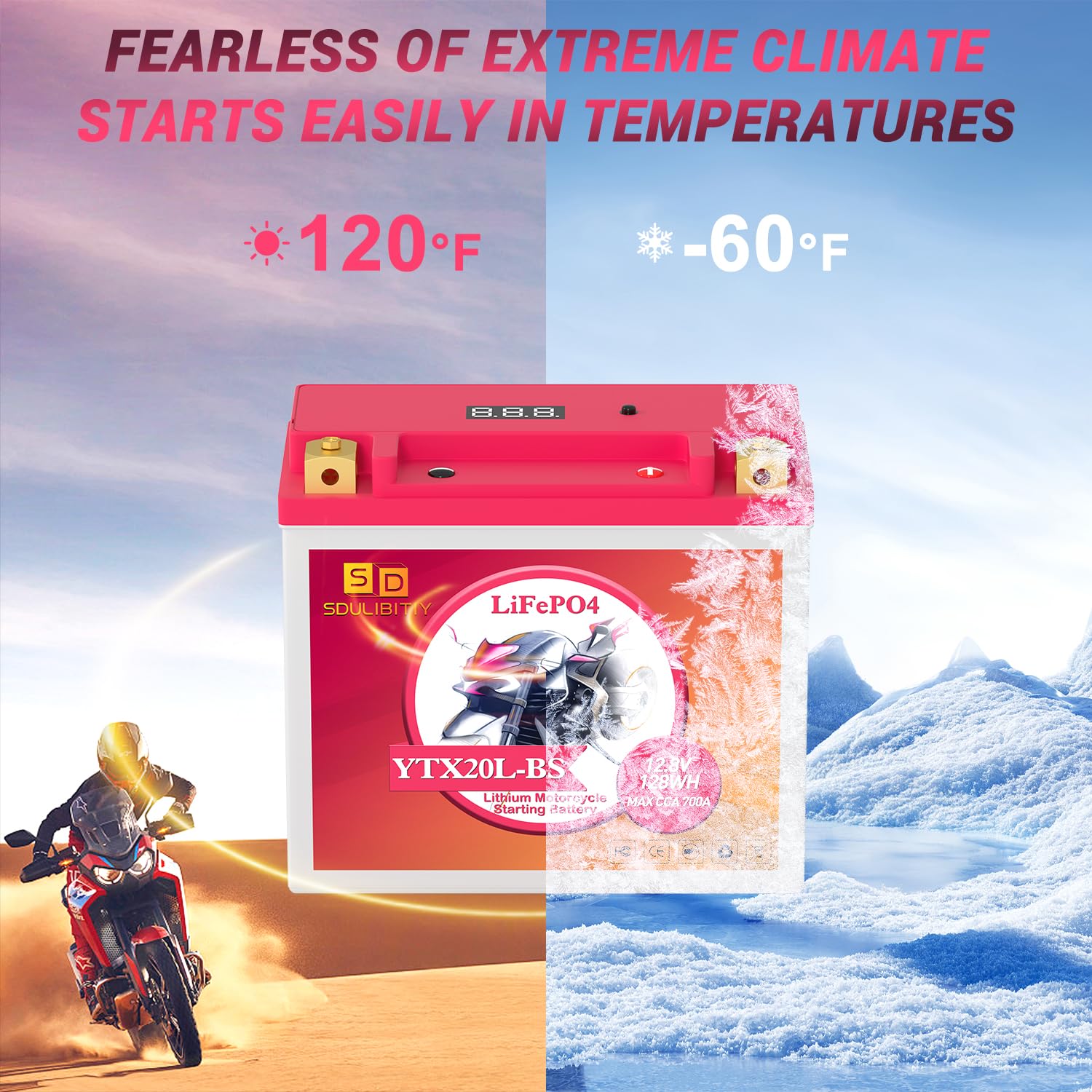 SDULIBITIY YTX20L-BS compatible with many power sports models for versatile replacement