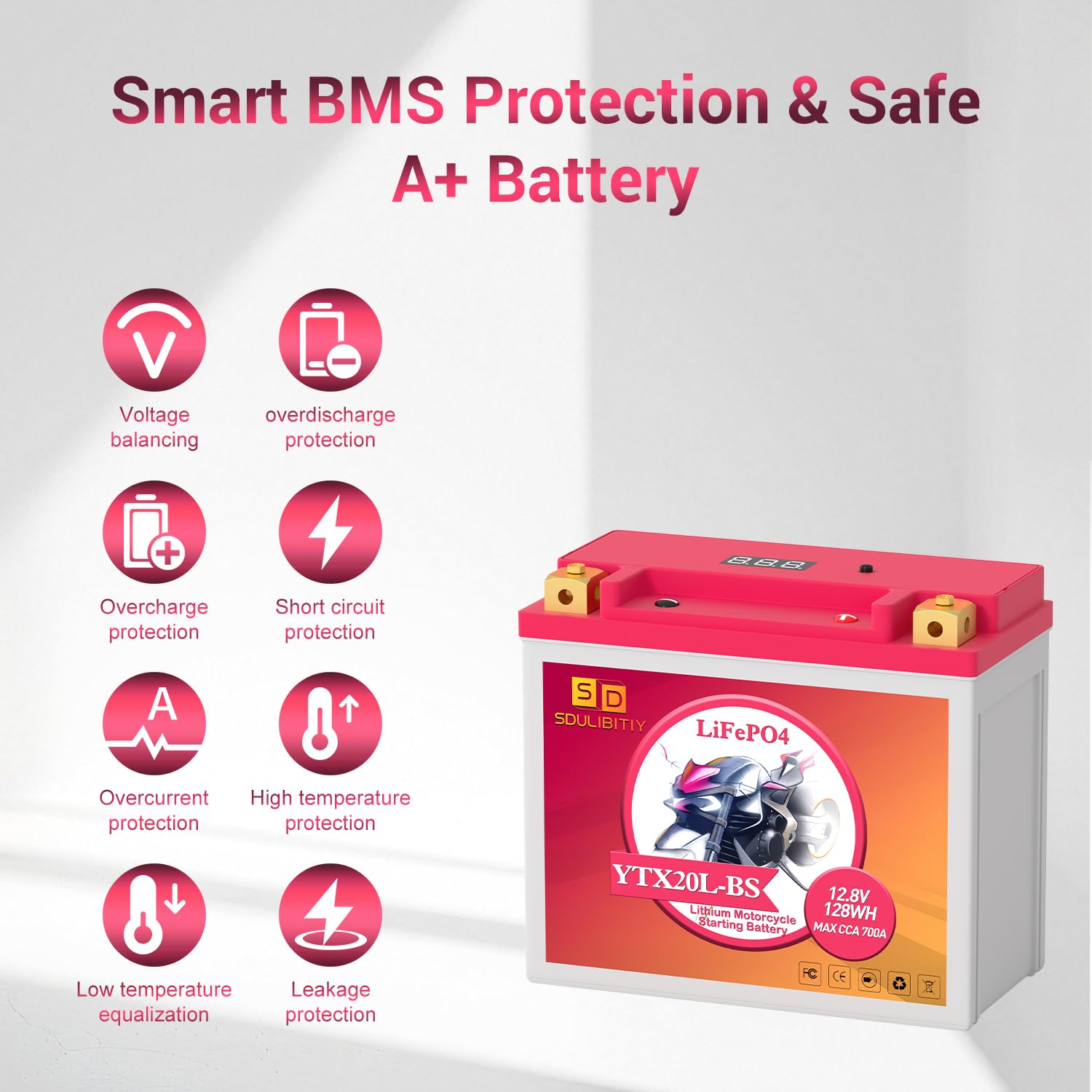 SDULIBITIY YTX20L-BS with copper post terminals for strong connection and reliable starts
