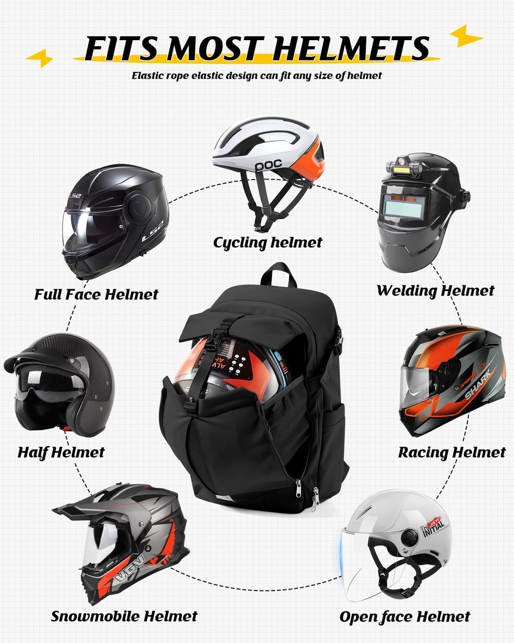 SEAFEW helmet backpack large storage pocket keeps items organized