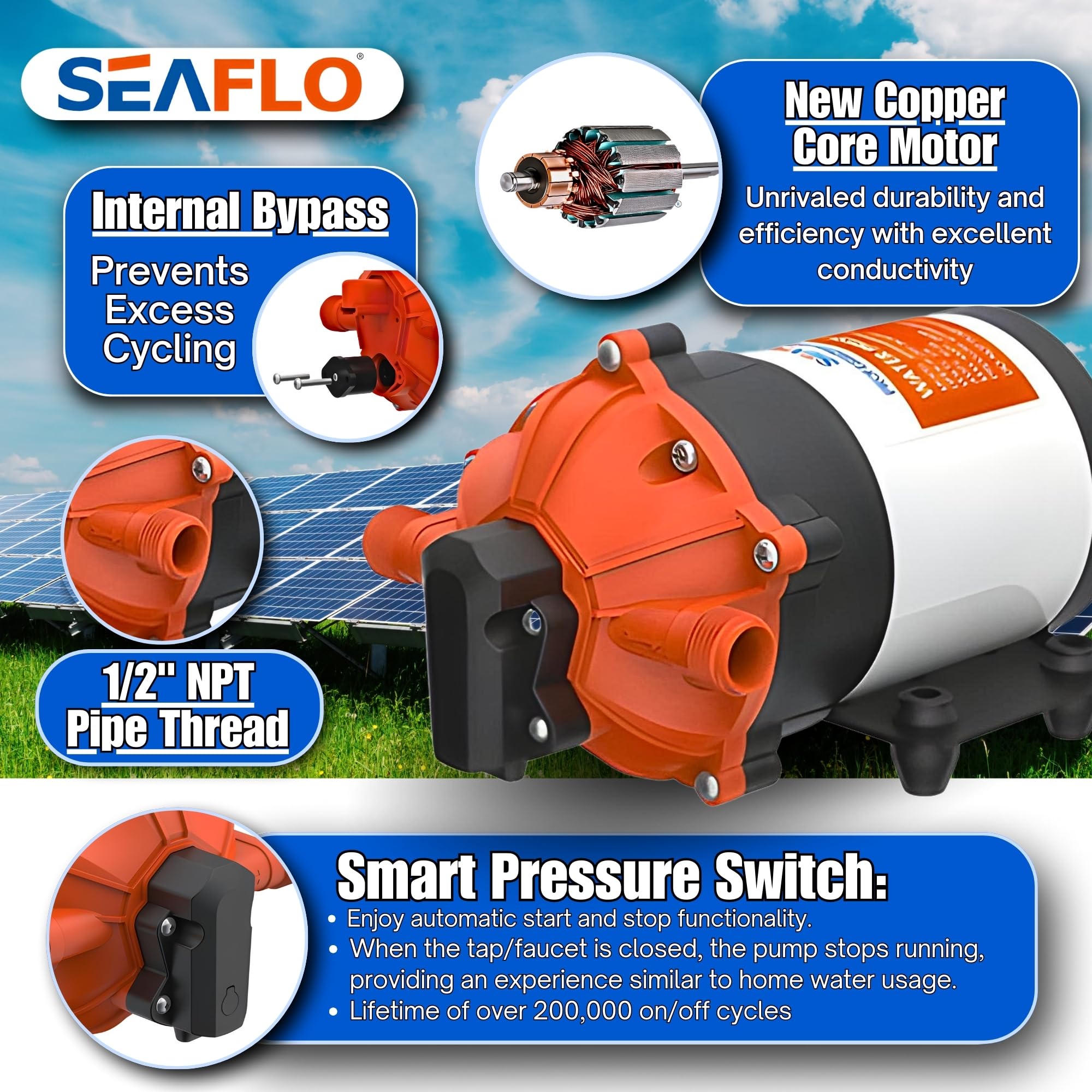 SEAFLO 53-Series continuous-duty design suited for heavy-use transfers and washdowns