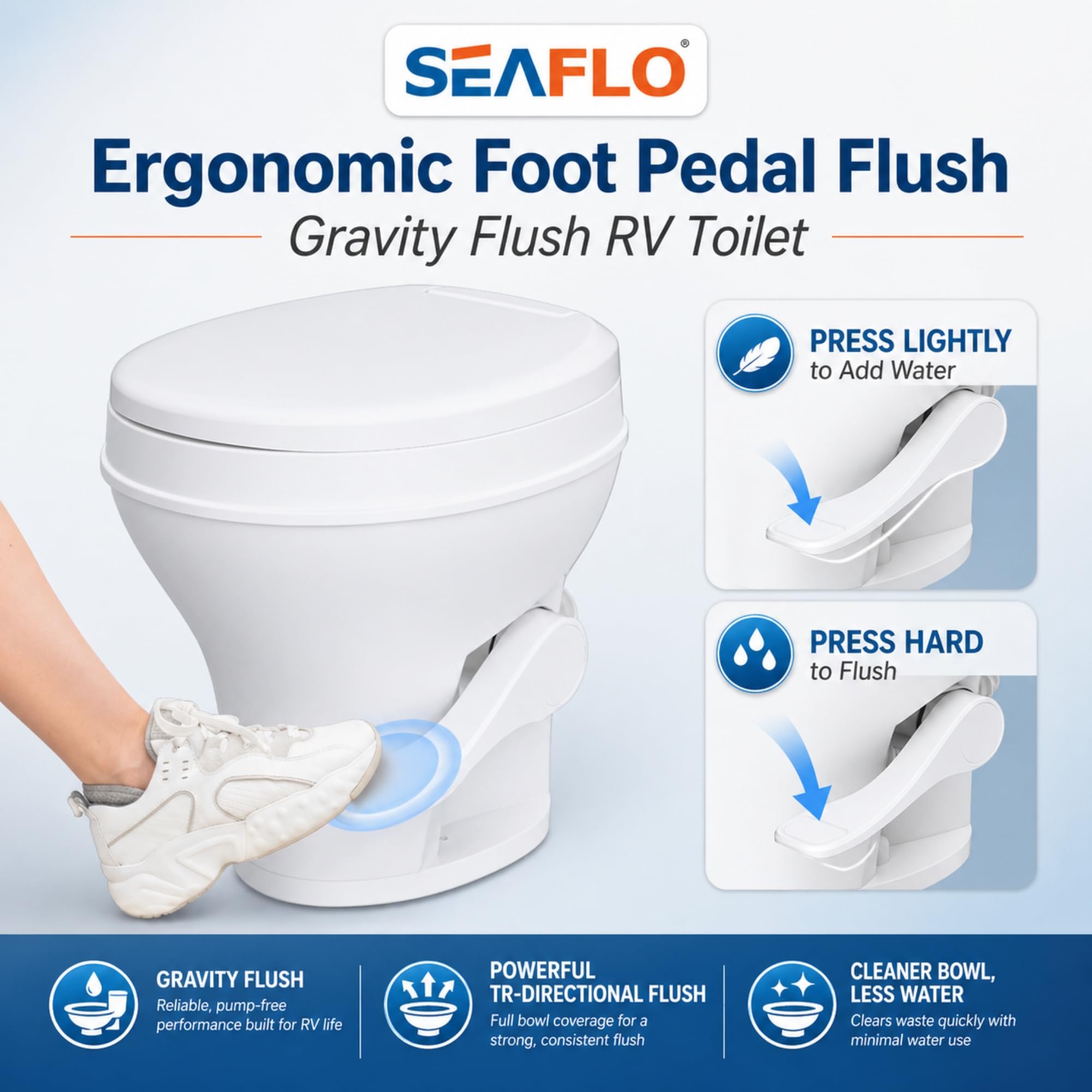 SEAFLO anti-stick oversized bowl helps rinse away debris