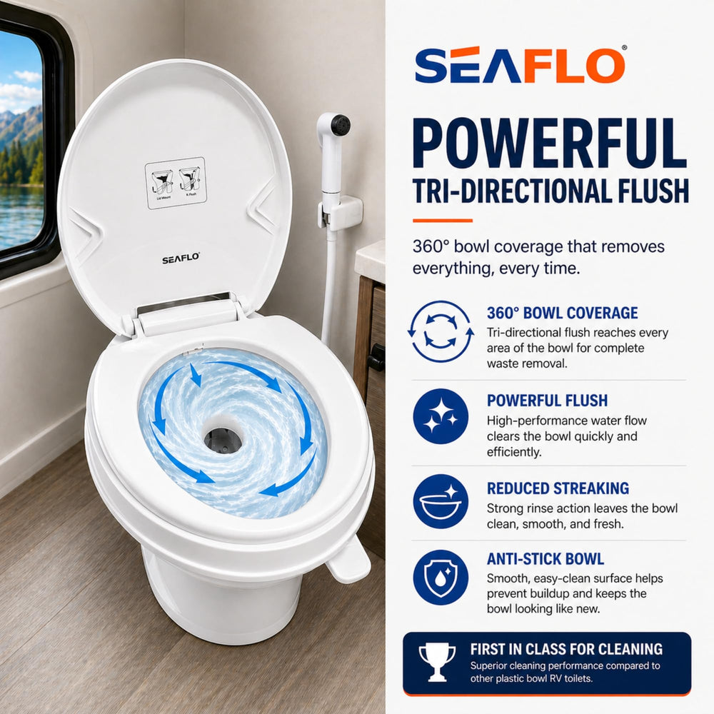 SEAFLO gravity flush delivering efficient cleaning with controlled water use